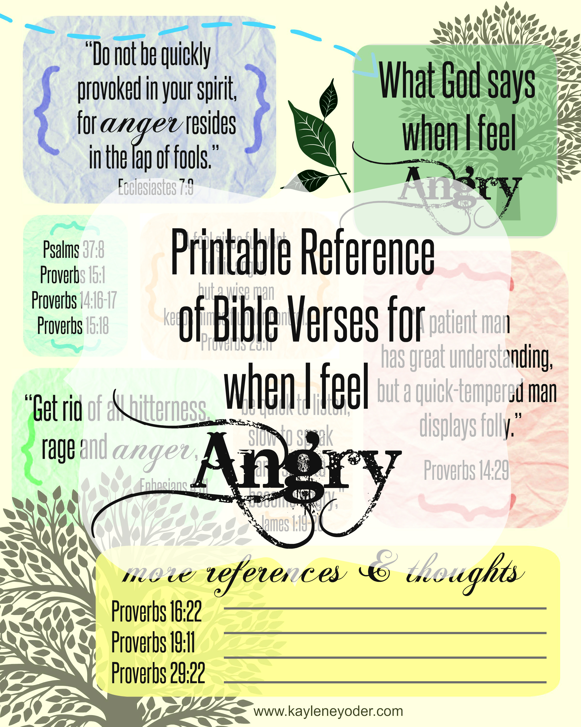 What God says when I am Angry 1