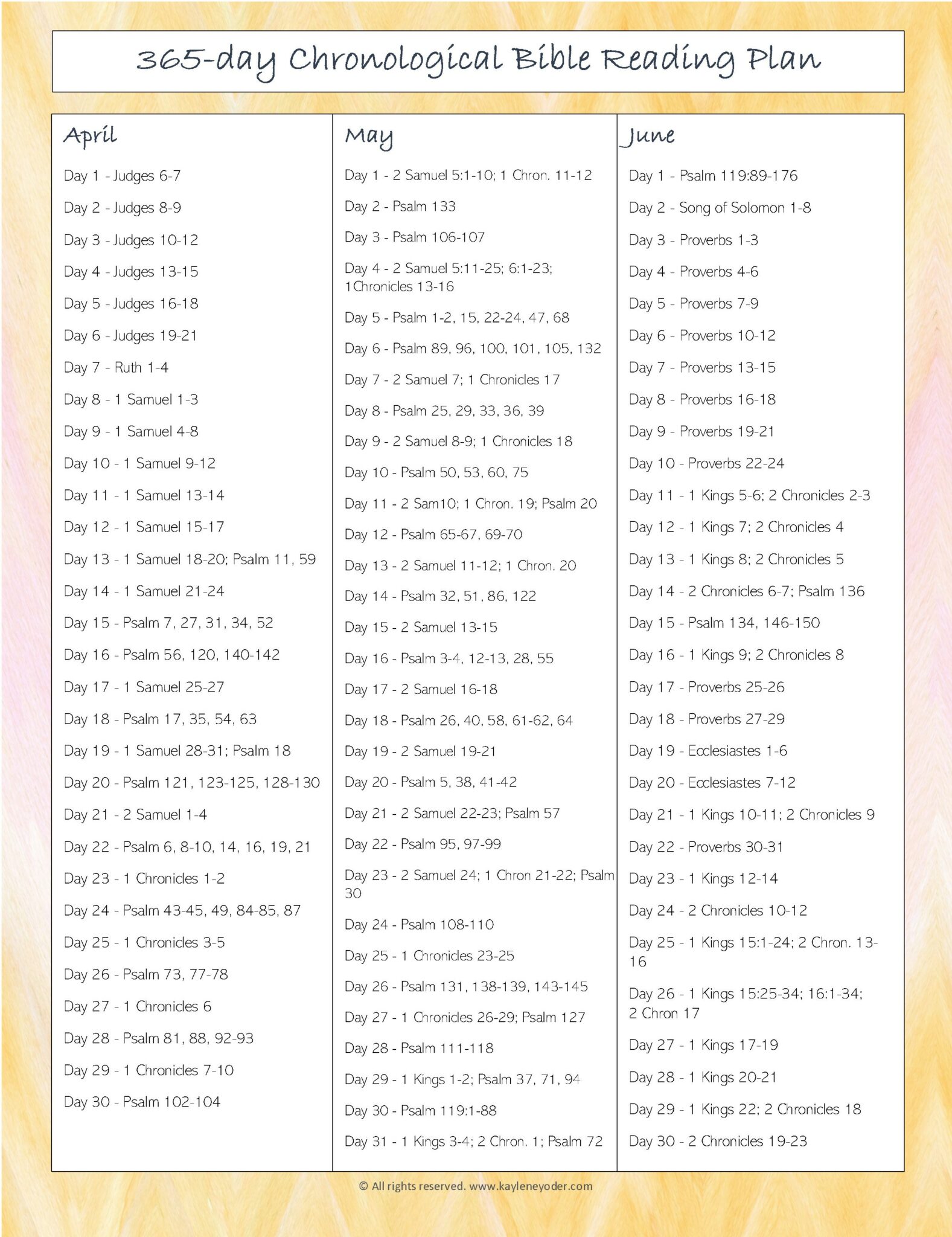 365-day Chronological Bible Reading Plan - Kaylene Yoder