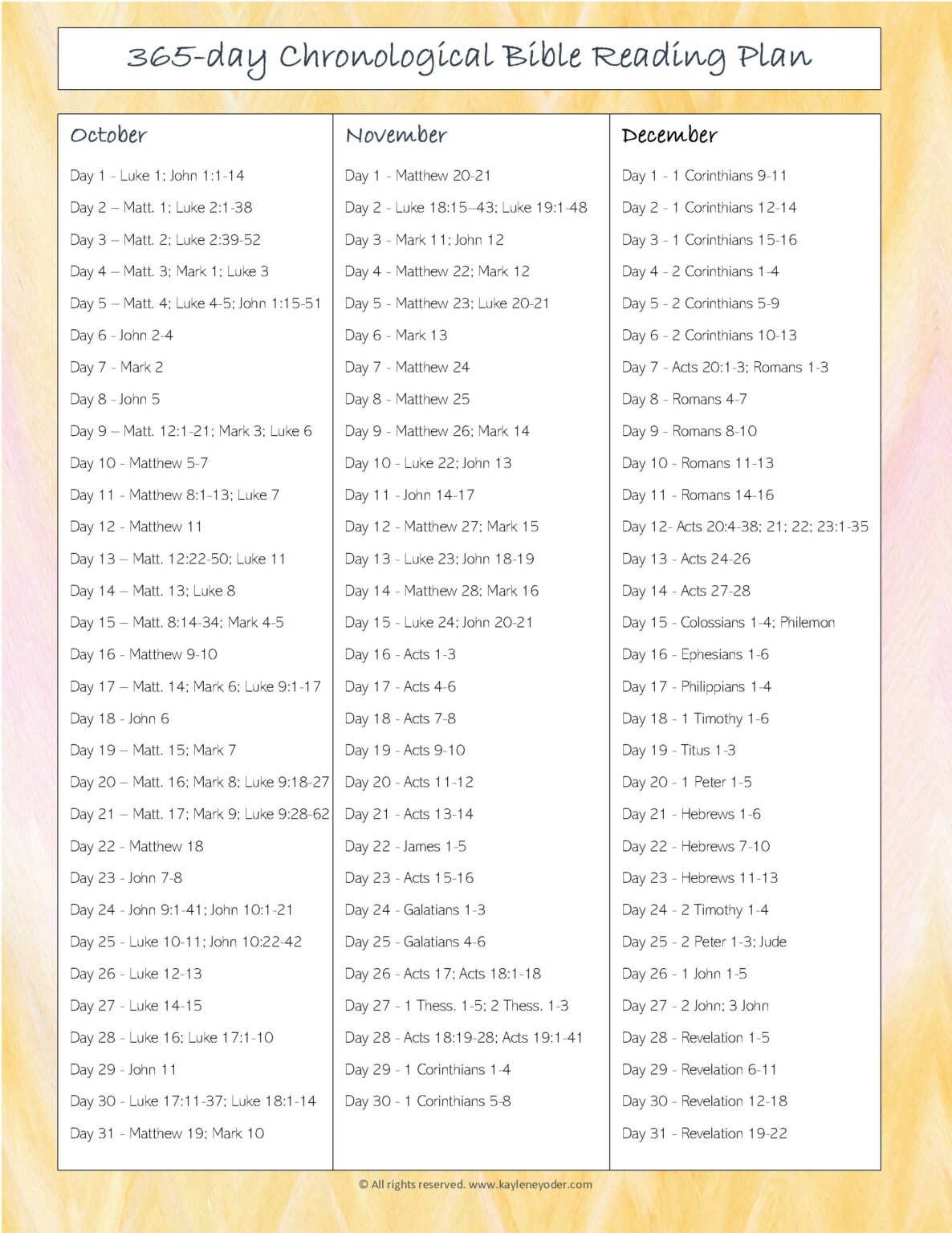 365-day Chronological Bible Reading Plan - Kaylene Yoder