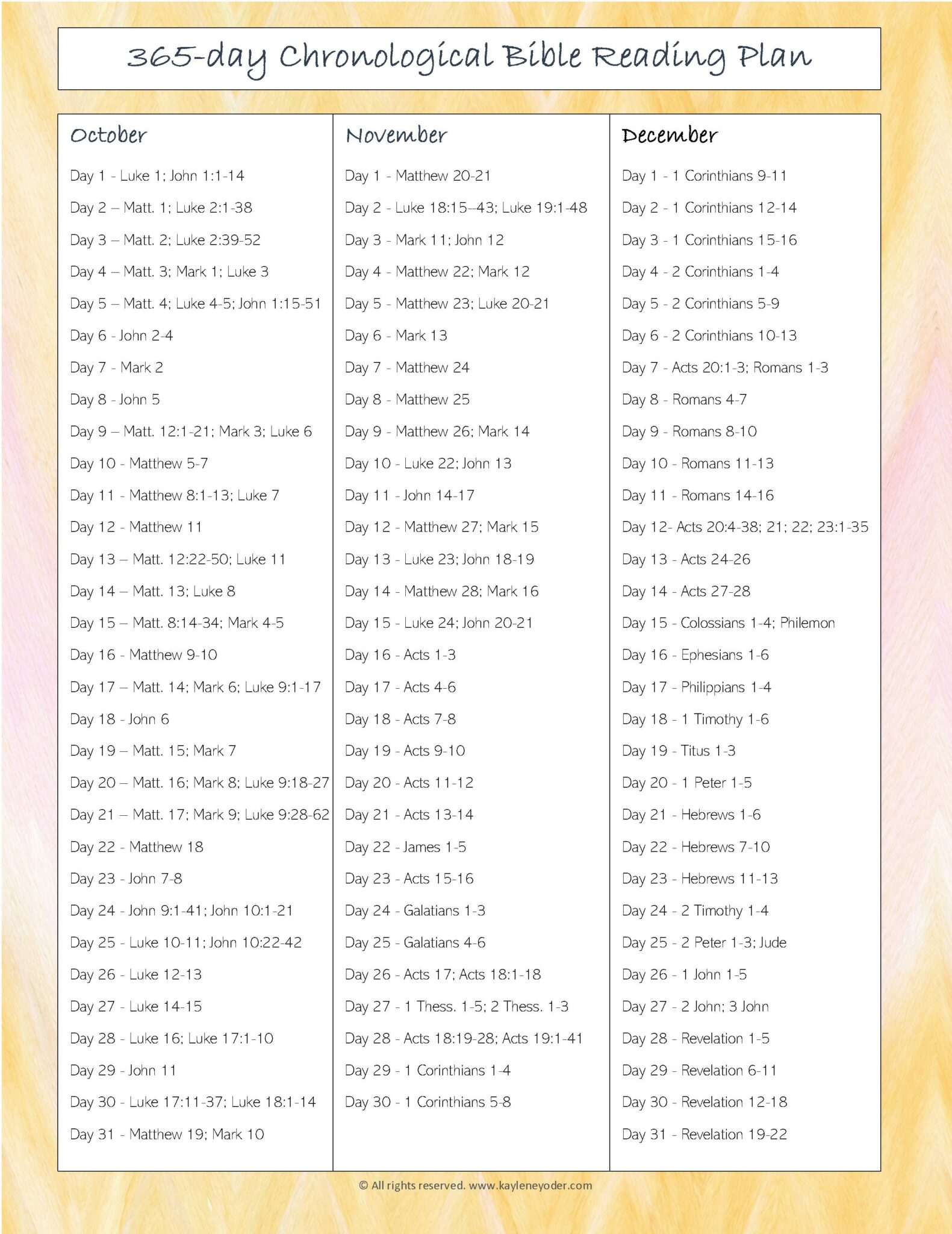 365-day Chronological Bible Reading Plan - Kaylene Yoder