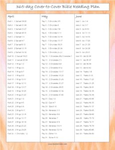 365-day Cover-to-Cover Bible Reading Plan - Kaylene Yoder