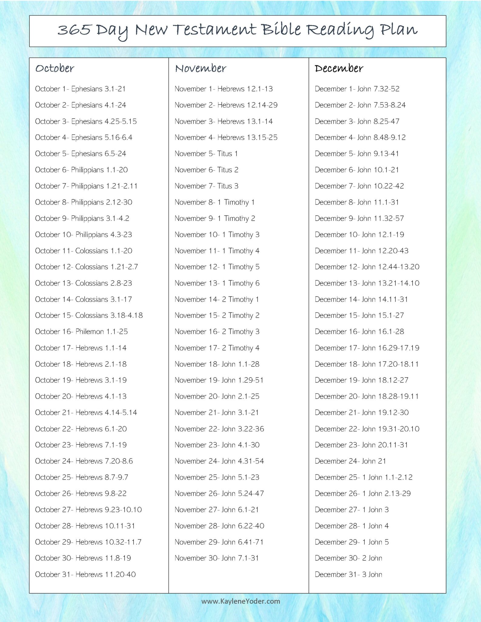 most accurate chronological bible reading plan pdf