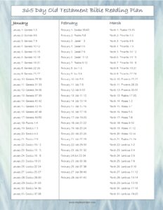 365-day Old Testament Bible Reading Plan - Kaylene Yoder