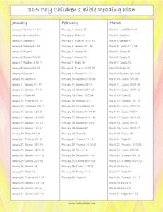 365-day Bible Reading Plan for Kids! - Kaylene Yoder